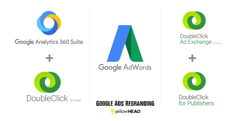Google Ads Rebranding
