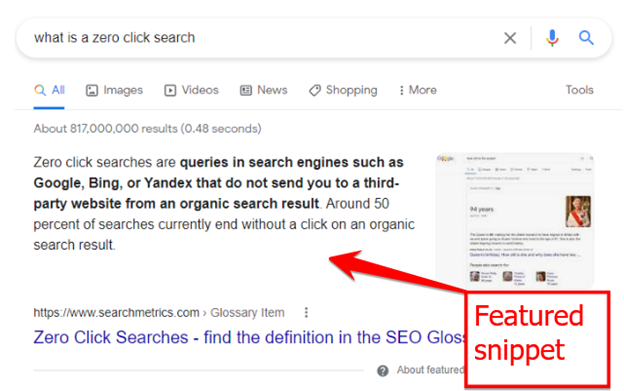 Featured snippet for what is a zero click search